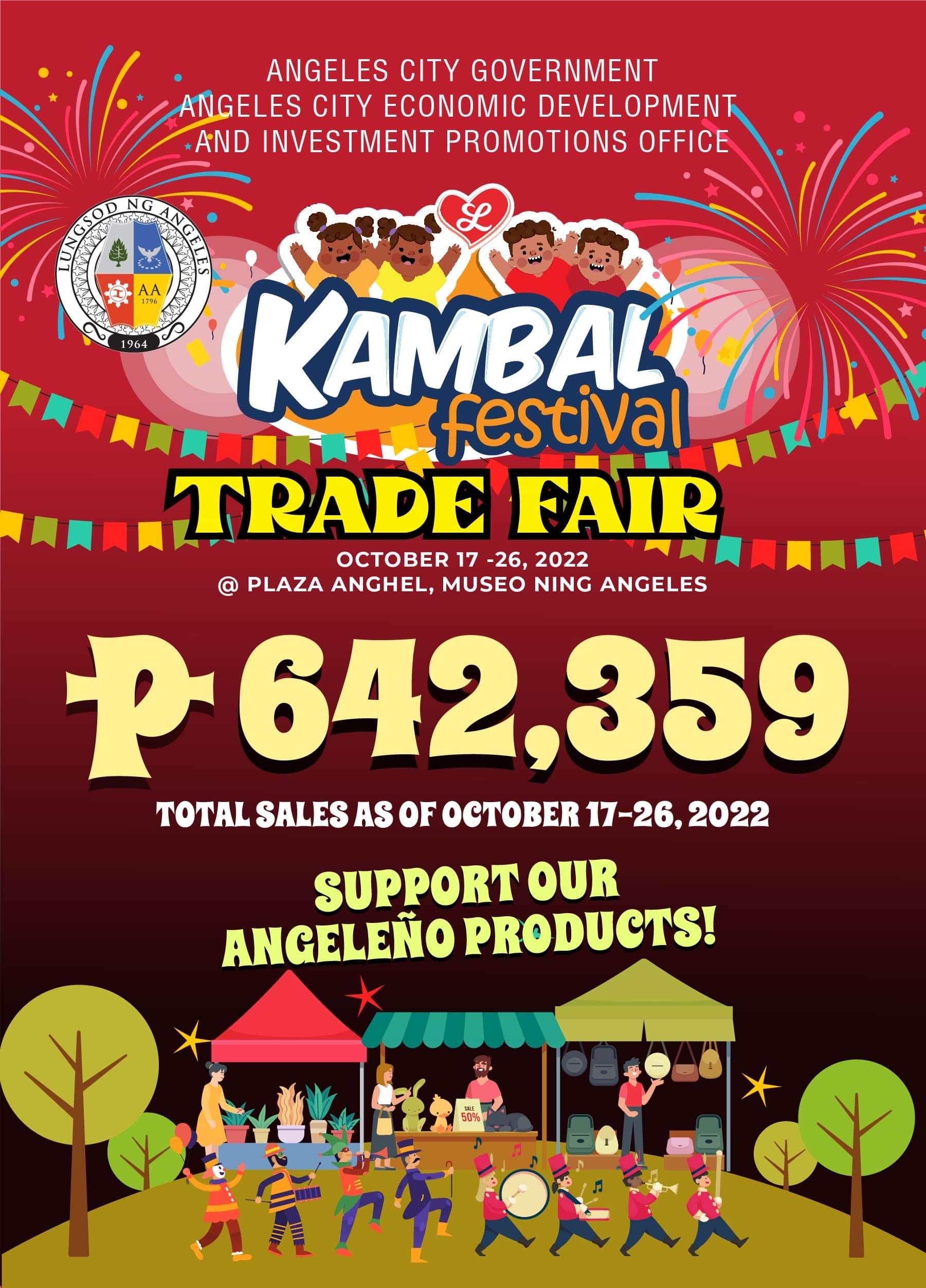 Ac Kambal Festival Trade Fair Closes With ₱642359 Earnings Iorbit News Online
